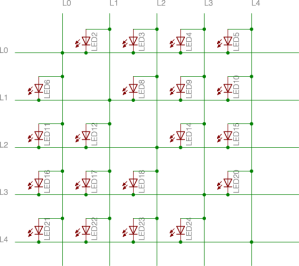 5x5 row-column matrix with major diagonal points shorted